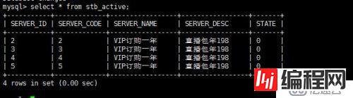 数据库数据恢复实验过程