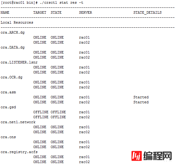 Oracle数据库(RAC)巡检报告