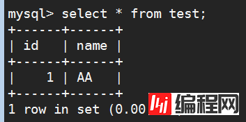 怎么搭建Mysql5.7 M-S-S