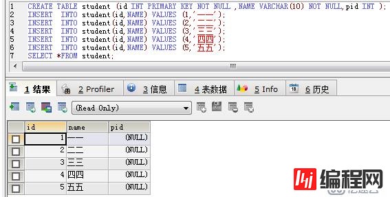 JavaWeb SQL常用语言（增删改查）