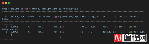 如何理解MySQL的join功能