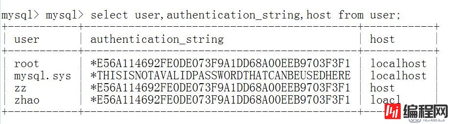 mysql数据库---用户及密码管理