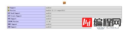 Zabbix2.4 升级到3.0