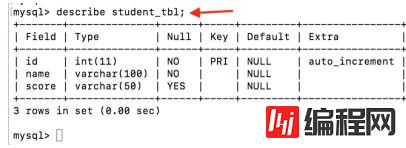 mysql重新编辑表的方法