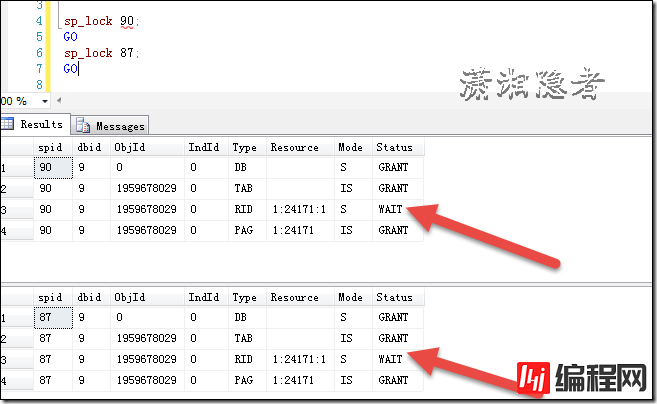 SQL Server中的SELECT会不会阻塞SELECT