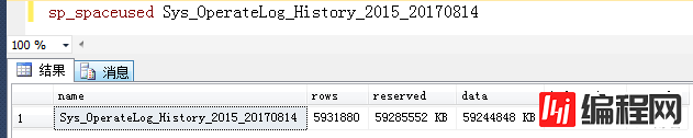 Sqlserver delete表部分数据释放数据文件空间