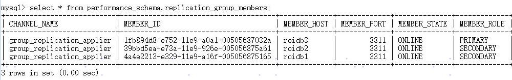 MGR数据库架构使用pt-osc修改字段长度的方法