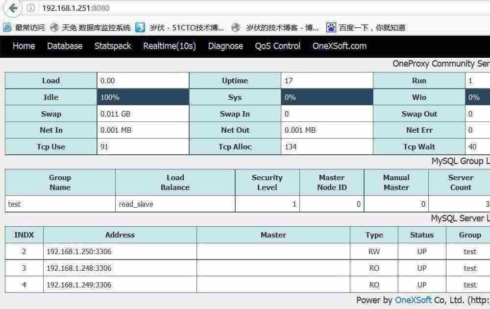 如何在OneProxy的基础上实行MySQL读写分离与负载均衡