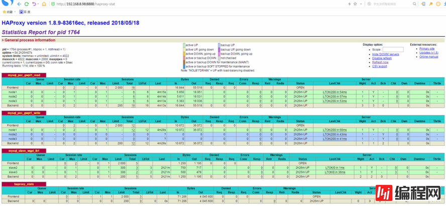 PXC+haproxy+keepalived环境搭建