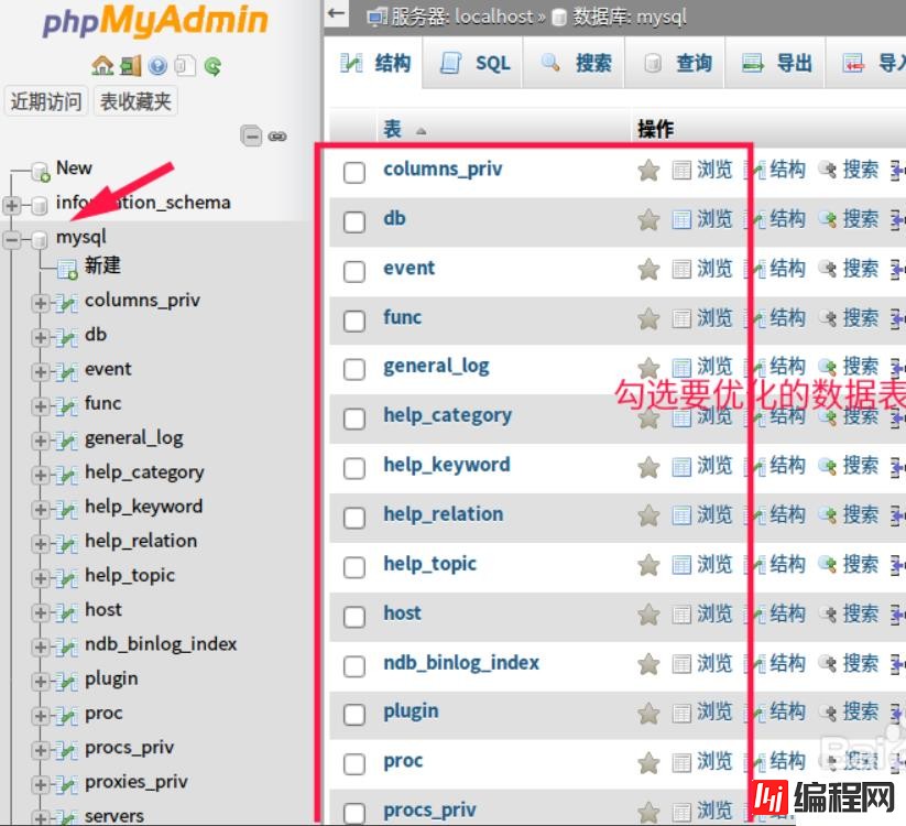 phpmyadmin如何优化数据库