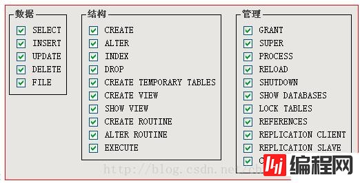 如何利用mysql数据控制语言