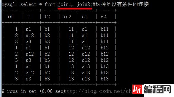 mysql如何实现连接查询