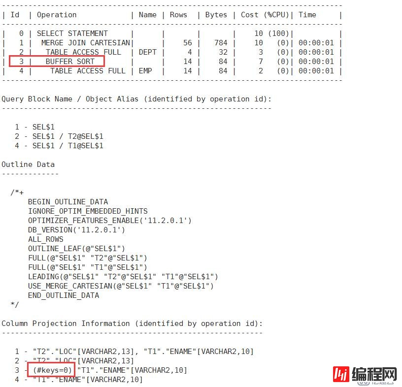 Oracle里另外一些典型的执行计划