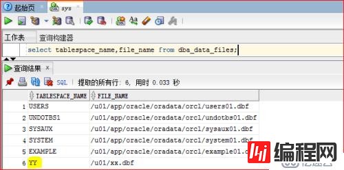 oracle 用户管理