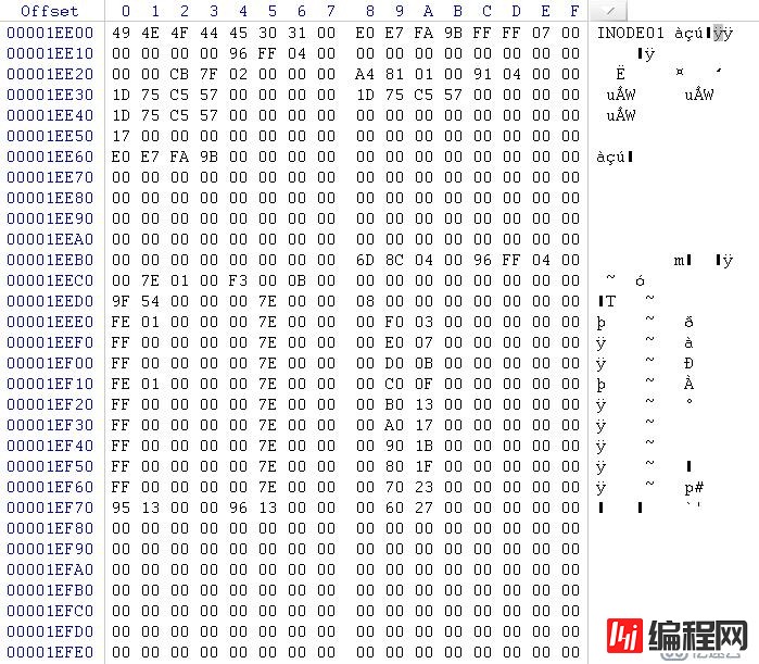 面对oracle ocfs2文件丢失，你能想到解决办法有哪些？