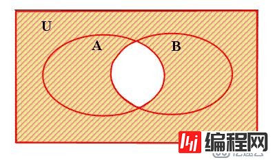 Linux运维学习历程-第十天-文件查找工具