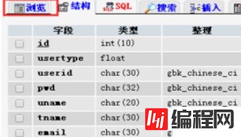 使用phpmyadmin修改织梦后台密码的示例