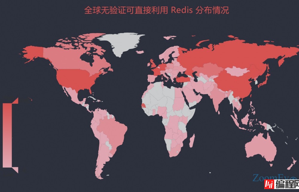 Redis未授权访问配合SSH key文件利用详解