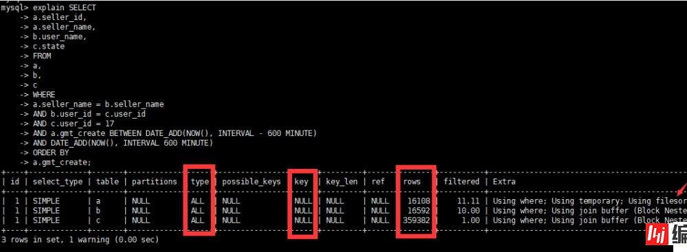 怎么优化SQL