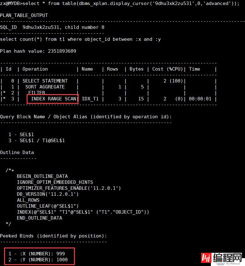 Oracle绑定变量窥探