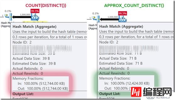 SQL Server 2019 第一个公共CTP版的新特性