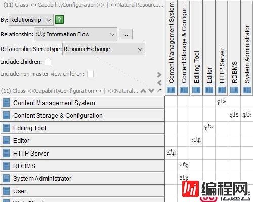 UML企业项目设计工具Visual Paradigm新功能详