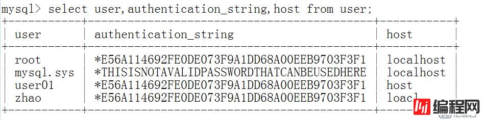 mysql数据库---用户及密码管理