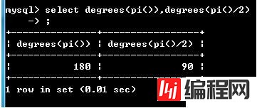 mysql中常用的数学函数介绍