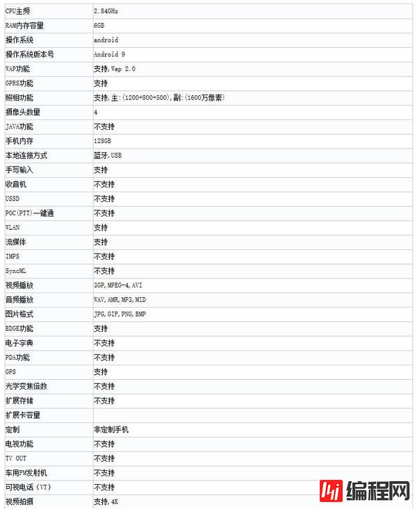 魅族9月6日新机入网，疑似一款游戏手机，黄章在微博中早有暗示