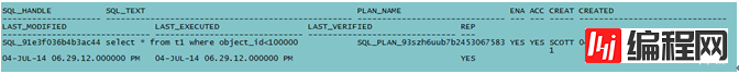 数据库中sql plan baseline怎么用