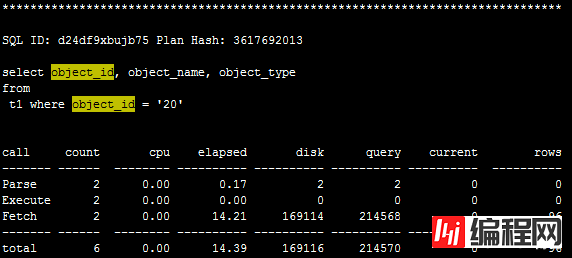 db file scattered read