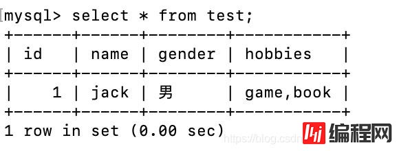 详细分析MySQL数据库的基础用法