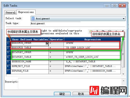 INFORMATICA 开发规范有哪些