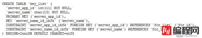 错误代码： 1215 Cannot add foreign key constraint