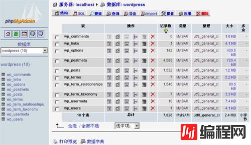 mysql图形化管理工具有哪些比较好用