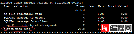 db file scattered read