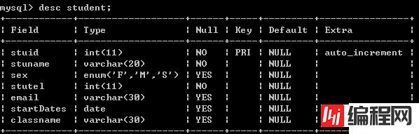 mysql查看建表过程的方法