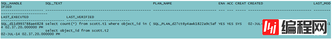 数据库中sql plan baseline怎么用