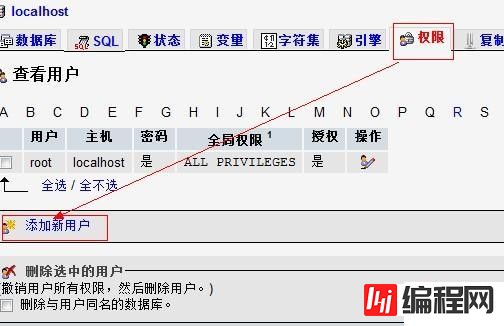 怎么在phpmyadmin增加用户