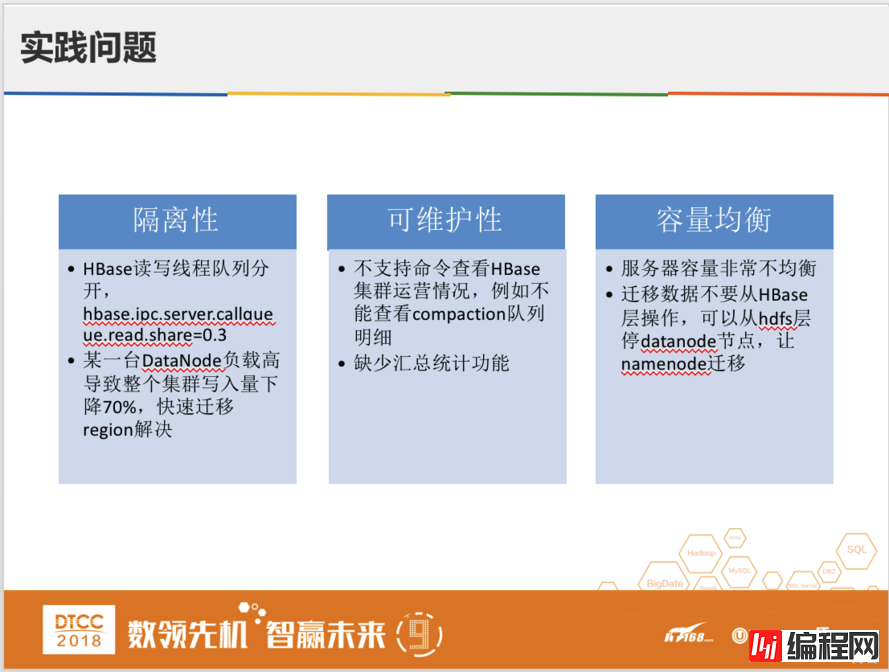 腾讯徐春明：互联网金融行业HBase实践与创新