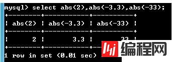 mysql中常用的数学函数介绍