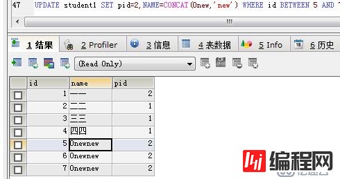 JavaWeb SQL常用语言（增删改查）