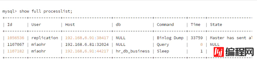 mysql为什么会锁表