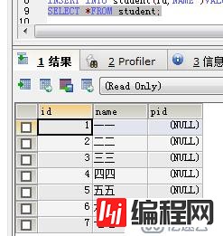 JavaWeb SQL常用语言（增删改查）