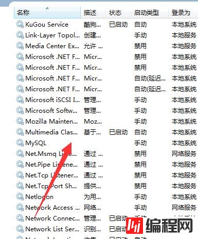 mysql服务自动启动不了的解决方法