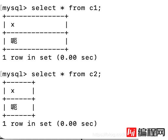 详细分析MySQL数据库的基础用法