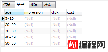 mysql中如何实现多表联合查询操作