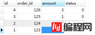 Mysql事务及数据一致性处理的示例分析