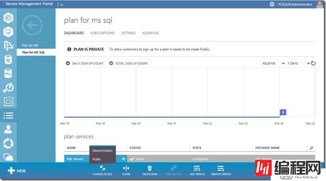 Windows Azure Pack与VMware VRA 对比(六)Azure Pack MSSQL PaaS功能测试