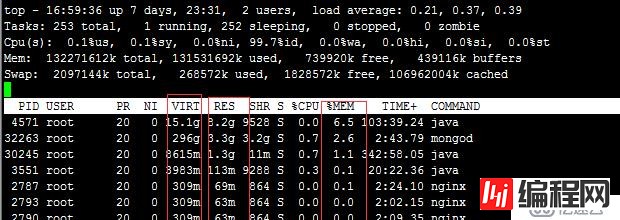 mongodb的内存总结